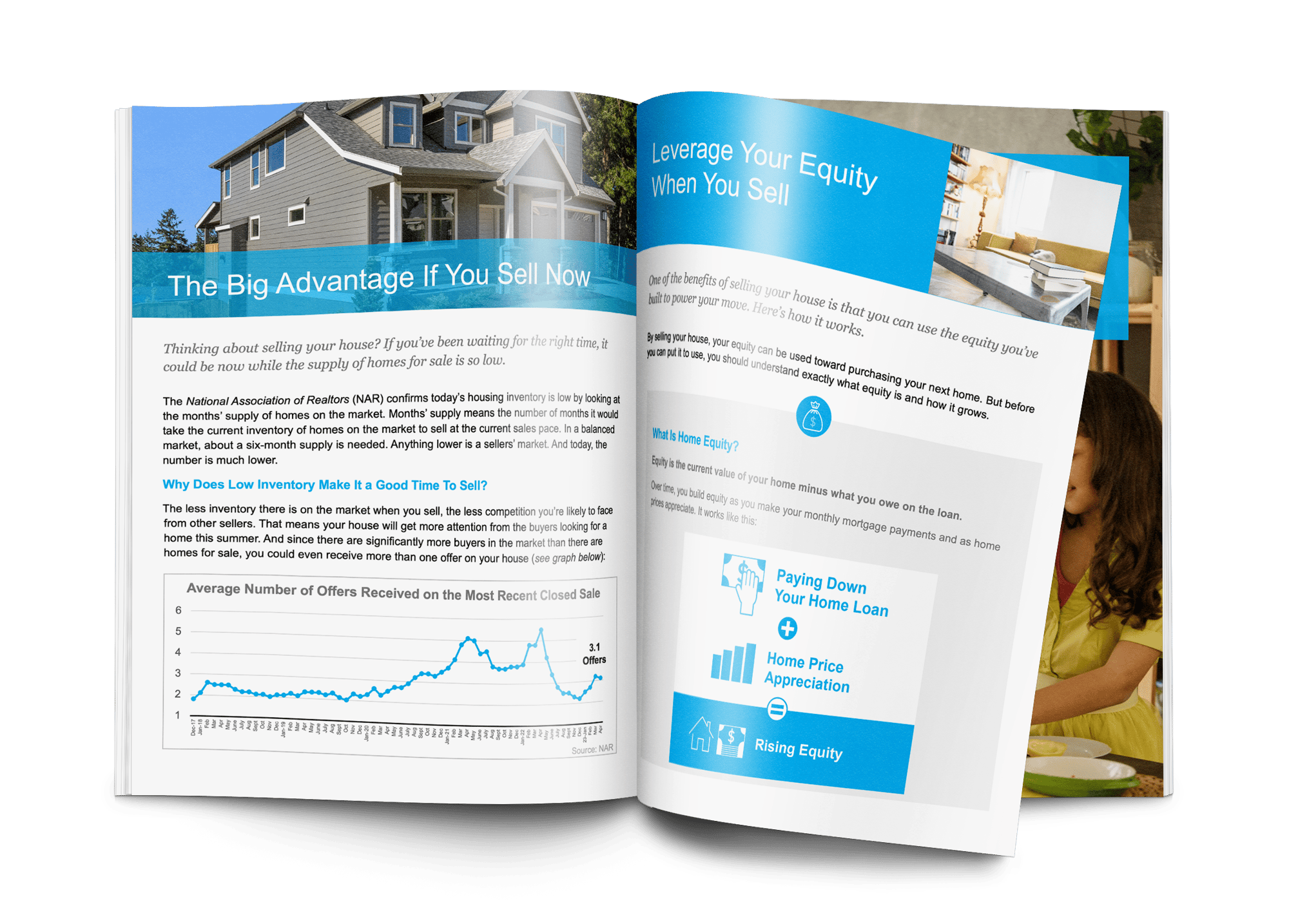 SellingYourHouseSummer2023Magazine